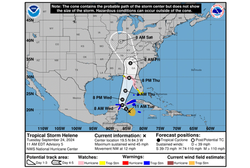 Tropical Storm Helene